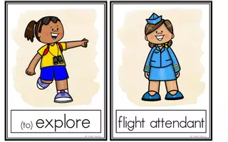 Vista previa - Tarjetas / Manipulativos - Travel A-Z - Flashcards - página 2
