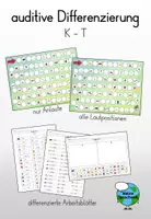 Vorschau - Arbeitsblätter - auditive Differenzierung K - T (Spielfeld + Arbeitsblätter) - Deckblatt