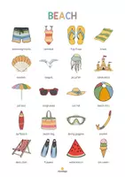 Vorschau - Poster - Beach: Vocabulary Poster (Englisch) - Seite 2