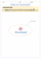 Vorschau - Unterrichtsreihen - Verstand und Gefühle – Denken, Entscheiden, Fühlen - Seite 2