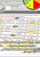 Vorschau - Präsentationen/Tafelbilder - Vorbereitung/Wiederholung DSD II "Medienlandschaft" SK/MK - 6 Cluster zum Themenschwerpunkt - Deckblatt