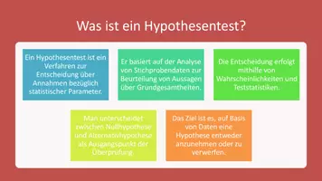 Vorschau - Präsentationen/Tafelbilder - Die Null- und Alternativhypothese - Präsentation MATHEMATIK - Seite 2