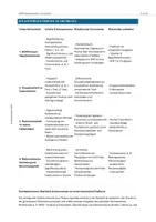 Vorschau - Unterrichtsreihen - Komplette Unterrichtsreihe Hypothesentests, Fehler 1. Art und 2.Art & Signifikanzniveau - Seite 3
