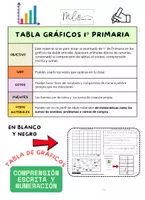 Vista previa - Hojas de trabajo - Tabla gráficos doble entrada 1º Primaria - Portada