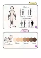 Vista previa - Tarjetas / Manipulativos - Guía para hacer descripciones de personas - página 1