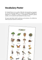 Vorschau - Poster - Forest: Vocabulary Poster (Englisch) - Seite 1