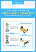 Vorschau - Bildkarten - Technik - Informationskarten Mobilität - Deckblatt