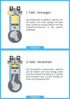 Vorschau - Bildkarten - Technik - Informationskarten Mobilität - Seite 3