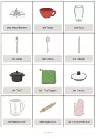 Vorschau - Mal- und Bastelvorlagen - Kitchen: Vocabulary Cards (Englisch) - Seite 2