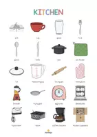 Vorschau - Poster - Kitchen: Vocabulary Poster (Englisch) - Seite 2