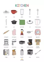 Vorschau - Poster - Kitchen: Vocabulary Poster (Englisch) - Seite 3