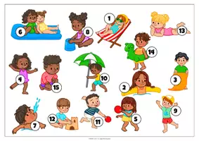 Vorschau - Stundenentwürfe - Zuhör-Rätsel – Wer ist wer? Hör genau hin! Hörrätsel mit Kindern am Strand– DaZ |Deutsch Klasse 1–3 | Personenbeschreibungen & Hörverstehen für Klasse 1–3 | Hör-/Hörsehverstehen | Fächerübergreifend | Fertige Vertretungsstunde - Seite 2