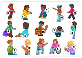 Vorschau - Stundenentwürfe - Zuhör-Rätsel – Wer ist wer? Hör genau hin! Hörrätsel mit Kindern auf dem Wochenmarkt – DaZ |Deutsch Klasse 1–3 | Personenbeschreibungen & Hörverstehen für Klasse 1–3 | Hör-/Hörsehverstehen | Fächerübergreifend | Fertige Vertretungsstunde - Seite 2
