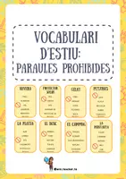 Vista previa - Juegos / Gamificación - Pack Verano: Palabras prohibidas ENG-CAST-CAT - página 1