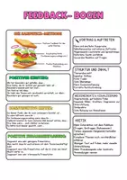 Vorschau - Anderer Materialtyp - Feedback Sandwich Methode fachübergreifend - Seite 1