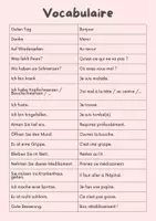 Vorschau - Aufgabenkarten - Scène de théâtre: Chez le docteur - Seite 3