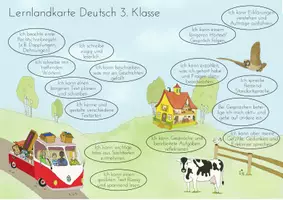 Vorschau - Anderer Materialtyp - Lernlandkarte Deutsch 3. Klasse - Seite 1