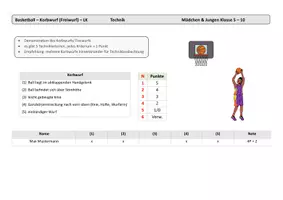 Vorschau - Test - Basketball - Bewertung - Seite 2