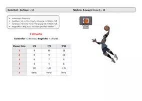 Vorschau - Test - Basketball - Bewertung - Seite 3