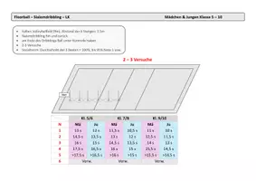 Vorschau - Test - Floorball - Bewertung - Seite 1