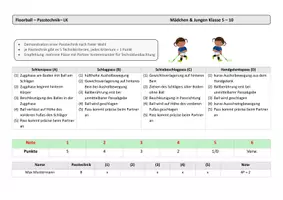 Vorschau - Test - Floorball - Bewertung - Seite 2