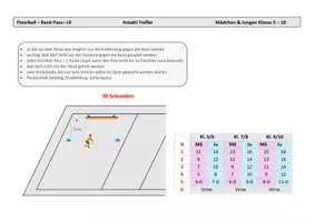 Vorschau - Test - Floorball - Bewertung - Seite 3