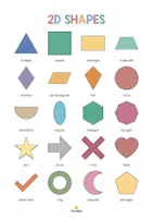Vorschau - Poster - 2D Shapes: Vocabulary Poster (Englisch) - Seite 2