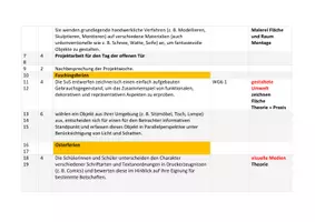 Vorschau - Lehrpläne/Lehrermaterial - Jahresplan Kunst 6 - Seite 2