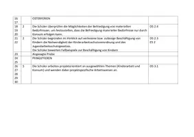 Vorschau - Lehrpläne/Lehrermaterial - Jahresplan Wirtschaft und Beruf 5 - Seite 2