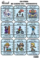 Vista previa - Juegos / Gamificación - BE GOING TO + INFINITIVE (FUTURE) – Go Fish Game - página 2