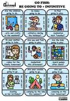 Aperçu - Jeux - BE GOING TO + INFINITIVE (FUTURE) – Go Fish Game - Page 1