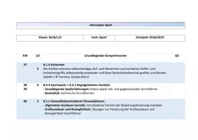 Vorschau - Lehrpläne/Lehrermaterial - Jahresplan Sport 8 - Deckblatt