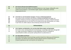 Vorschau - Lehrpläne/Lehrermaterial - Jahresplan Sport 5 - Seite 1