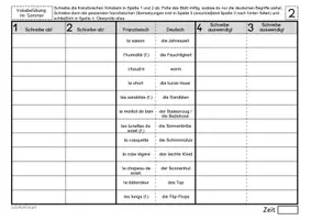 Vorschau - Arbeitsblätter - Vokabelübung - Vocabulaire d'été (A1-A2 Französisch) - Seite 2
