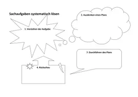 Vorschau - Arbeitsblätter - AB Sachaufgaben systematisch lösen - Deckblatt
