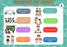 Vista previa - Decoración del aula - PÓSTER NORMAS DE CLASE DE PRIMARIA + CARTELES INDIVIDUALES NORMAS - página 2