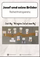 Vorschau - Poster - Josef und seine Brüder - Reihentransparenz - Deckblatt