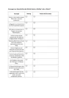 Vorschau - Arbeitsblätter - Reader/ Ersatzleistung Schwimmen für passive SuS/ Schwimmen Theorie - Seite 3