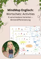 Vorschau - Arbeitsblätter - MindMap Englisch: Wortschatz Activities: 6 Varianten (Binnendifferenzierung) - Deckblatt