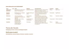 Vorschau - Stundenentwürfe - Materialpaket Hochbegabung & Teilleistungsstörungen, Nachteilsausgleich - Seite 3