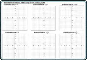 Vorschau - Arbeitsblätter - Proportionale Funktionen: Funktionen zeichnen und Funktionsgleichungen ablesen - Seite 3
