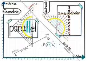 Vorschau - Poster - Geometrie Grundlagen Poster - Seite 1