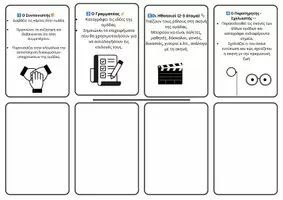 Προεπισκόπηση - Flashcards - ΠΑΙΧΝΙΔΙ ΔΙΚΑΙΩΜΑΤΑ ΥΠΟΧΡΕΩΣΕΙΣ ΠΟΛΙΤΗ - Σελίδα 1