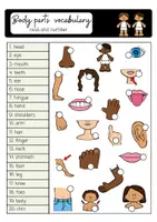 Vorschau - Arbeitsblätter - Body Parts - Arbeitsblätter - Seite 1