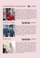 Vorschau - Arbeitsblätter - Berufe Grundschule – Materialpaket (6 Materialien) | Lesen, Schreiben & Zuordnungsspiele - Seite 1