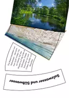 Vorschau - Bildkarten - Legekreis Wasser: Der Wasserkreislauf, Wassernutzung & Wasserknappheit kindgerecht erklärt - Seite 3