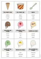 Vorschau - Spiele - Ice Cream Shop: Don’t say it! (Englisch) - Seite 2