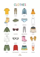 Vorschau - Poster - VOCABULARY POSTER: XXL Paket für den Englischunterricht - Seite 3