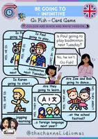 Vista previa - Juegos / Gamificación - BE GOING TO + INFINITIVE (FUTURE) – Go Fish Game - Portada