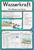Vorschau - Stundenentwürfe - Arbeitsheft Wasserkraft Wasserkraftwerke Klasse 3, 4, 5 - Deckblatt